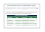 your task management expert